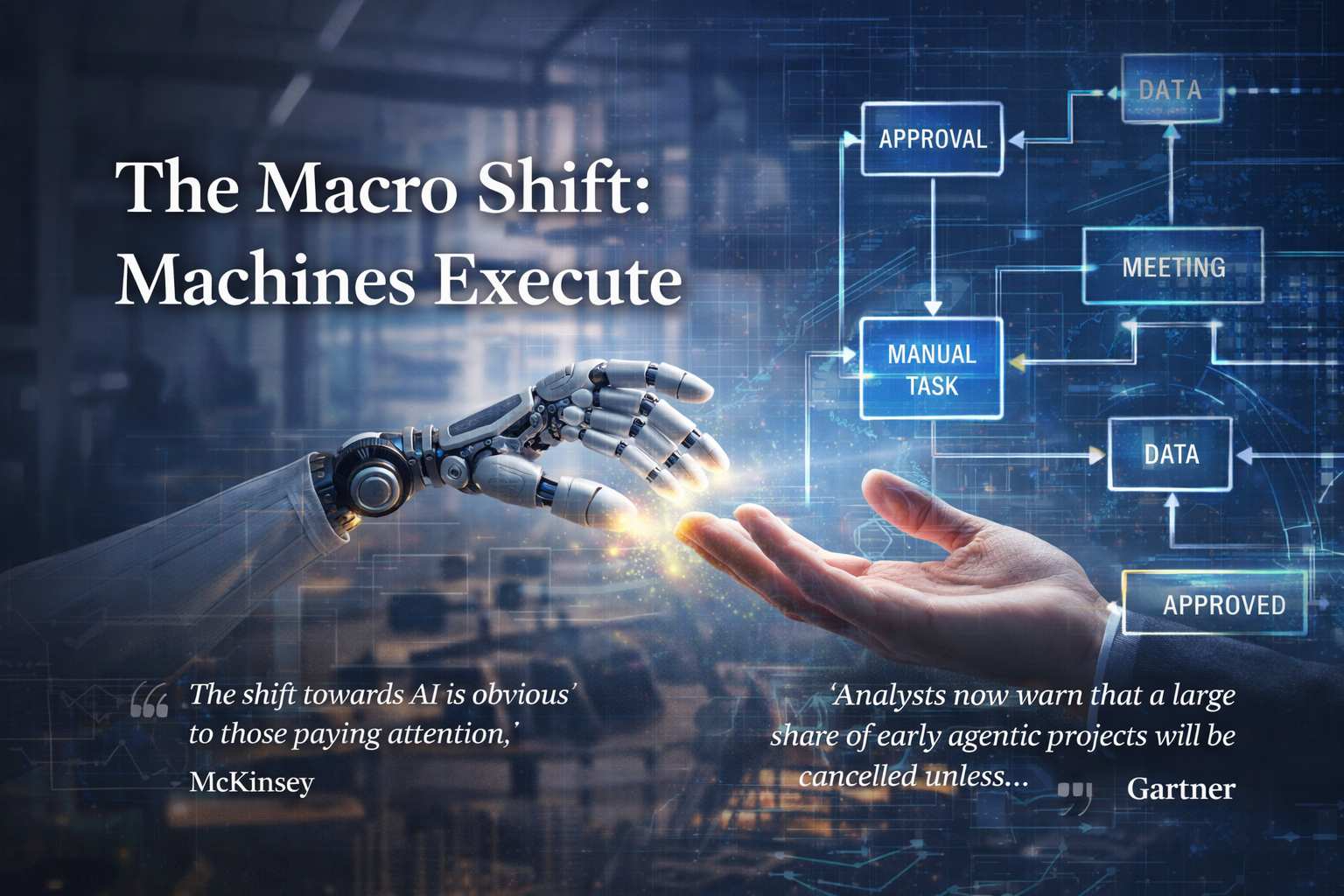 Why Operations Ontologies Are the Critical Foundation for AI-Driven Enterprise Evolution